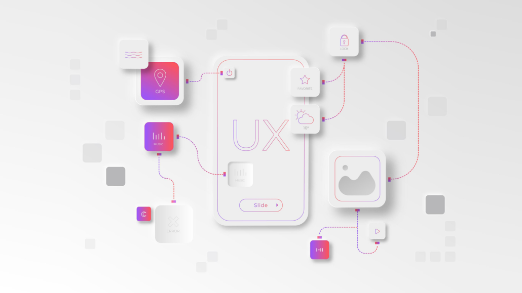 Custom UI/UX