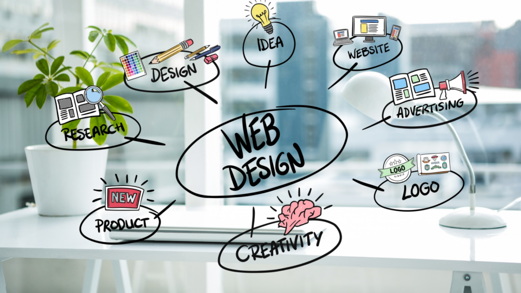 Website Development Company
